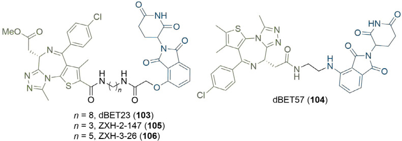 Figure 22.