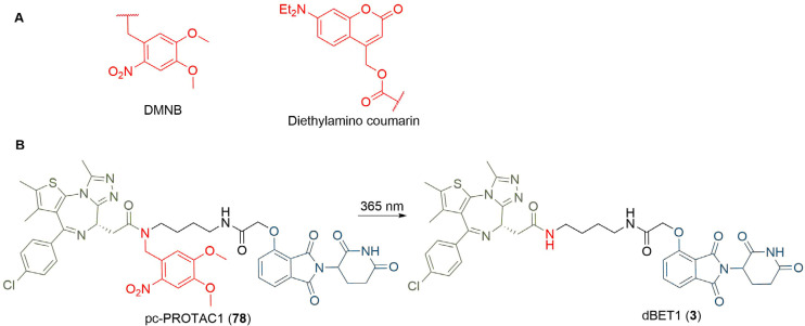 Figure 15.