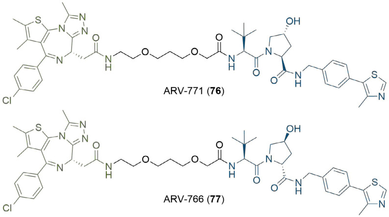 Figure 14.