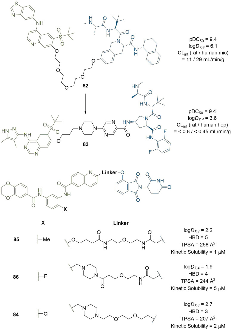 Figure 17.