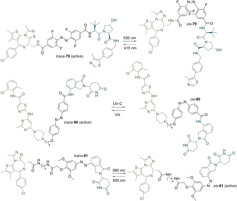 Figure 16.