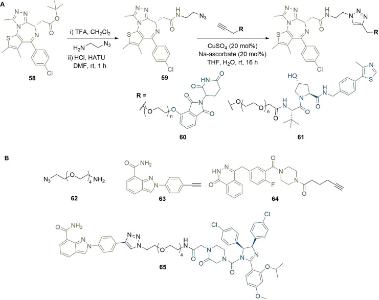 Figure 11.