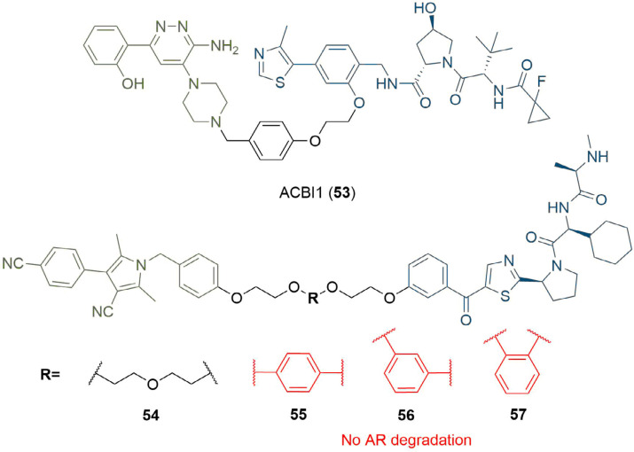 Figure 10.