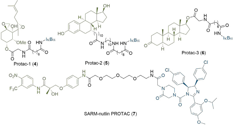 Figure 3.