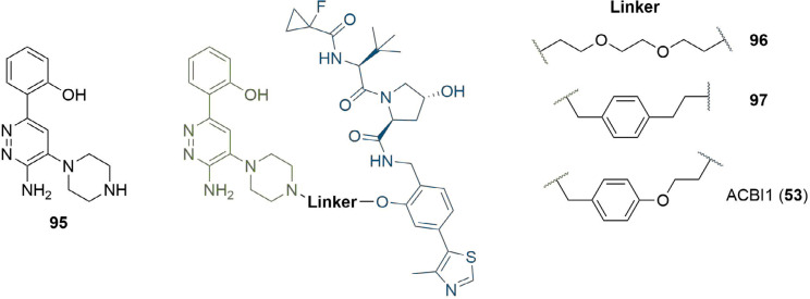 Figure 20.