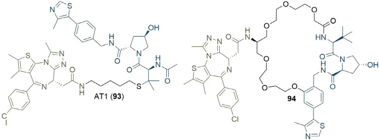 Figure 19.