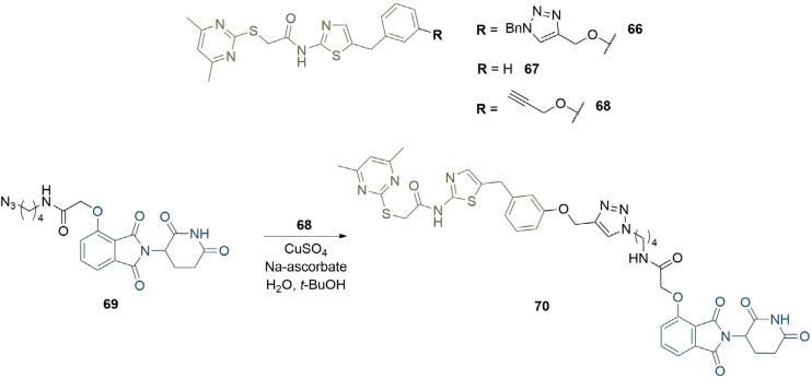 Figure 12.