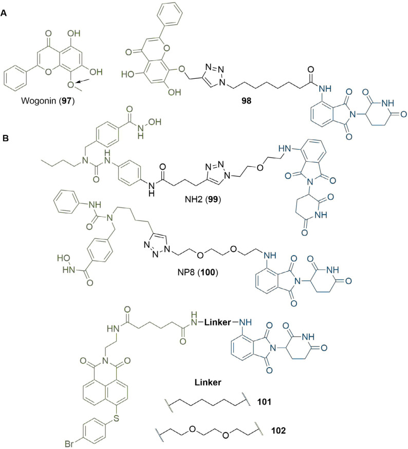 Figure 21.