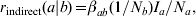 r_{{\rm indirect}} \lpar a\vert b\rpar \equals \beta_{ab} \lpar 1\sol N_{b} \rpar I_{a} \sol N_{a} \comma\hfill