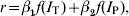 r \equals \beta_{\setnum{1}} f\lpar I_{\rm T} \rpar \plus \beta_{\setnum{2}} f\lpar I_{\rm P} \rpar \comma\hfill