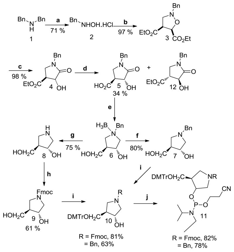 Scheme 1