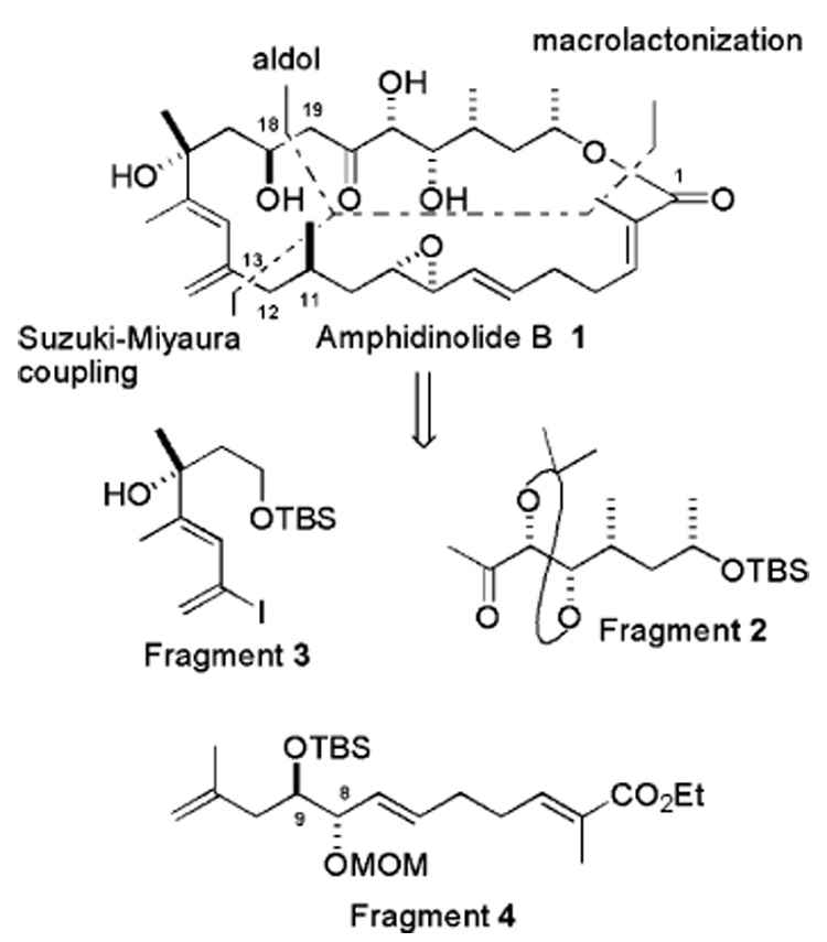 Scheme 1