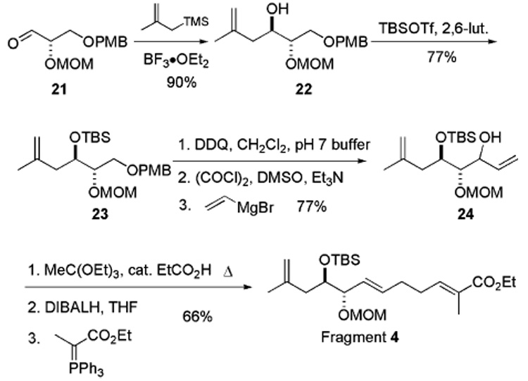 Scheme 4