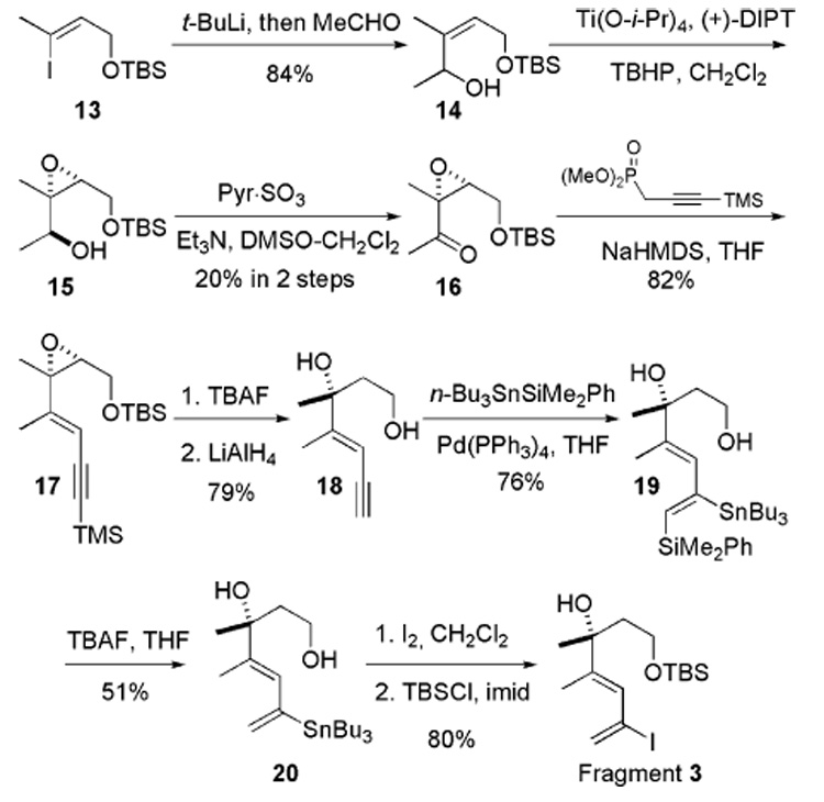 Scheme 3