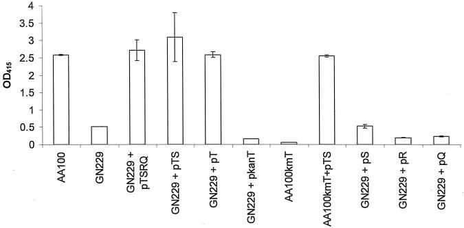 FIG. 4.