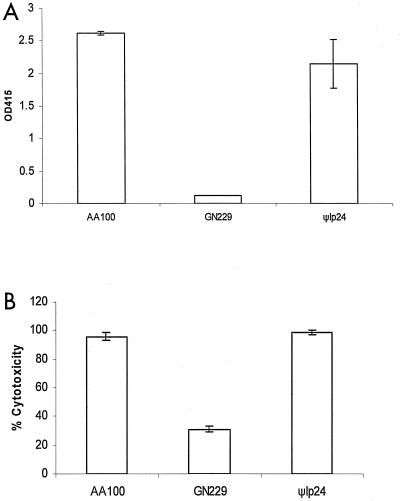 FIG. 9.