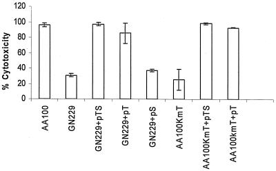 FIG. 6.