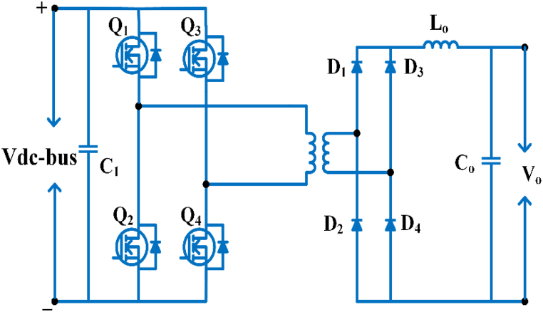 Fig. 10
