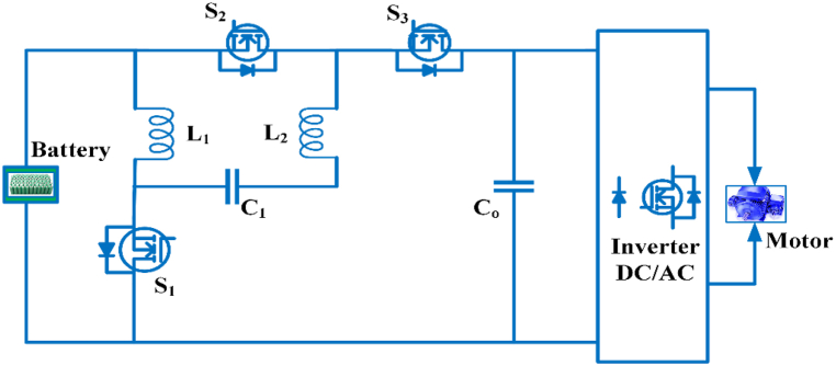Fig. 13