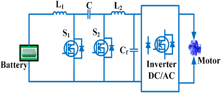 Fig. 12
