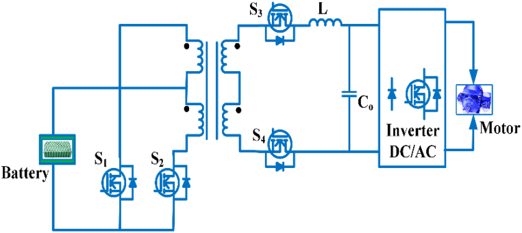 Fig. 17
