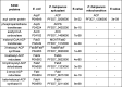 Figure 1—figure supplement 1.