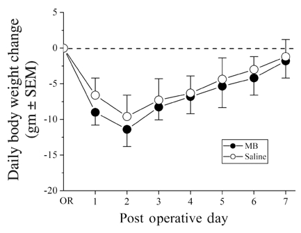 graphic file with name 7FF1.jpg