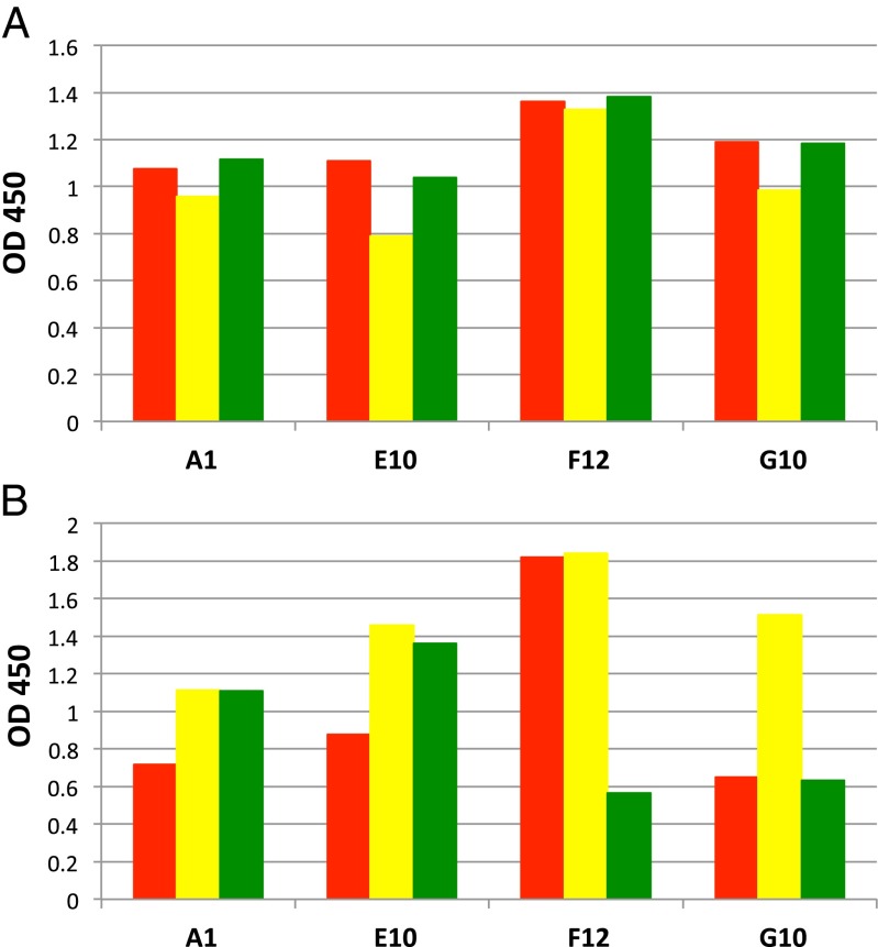 Fig. 4.