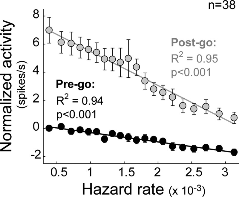 Fig. 10.