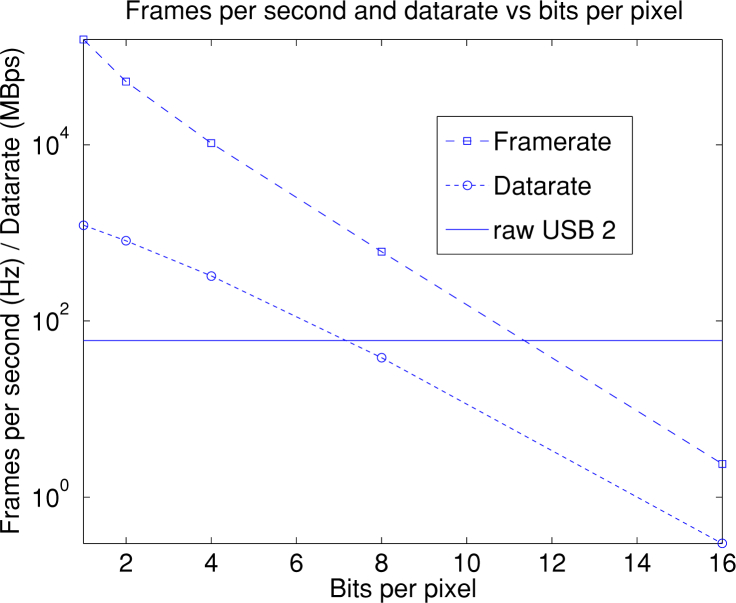 Fig. 13