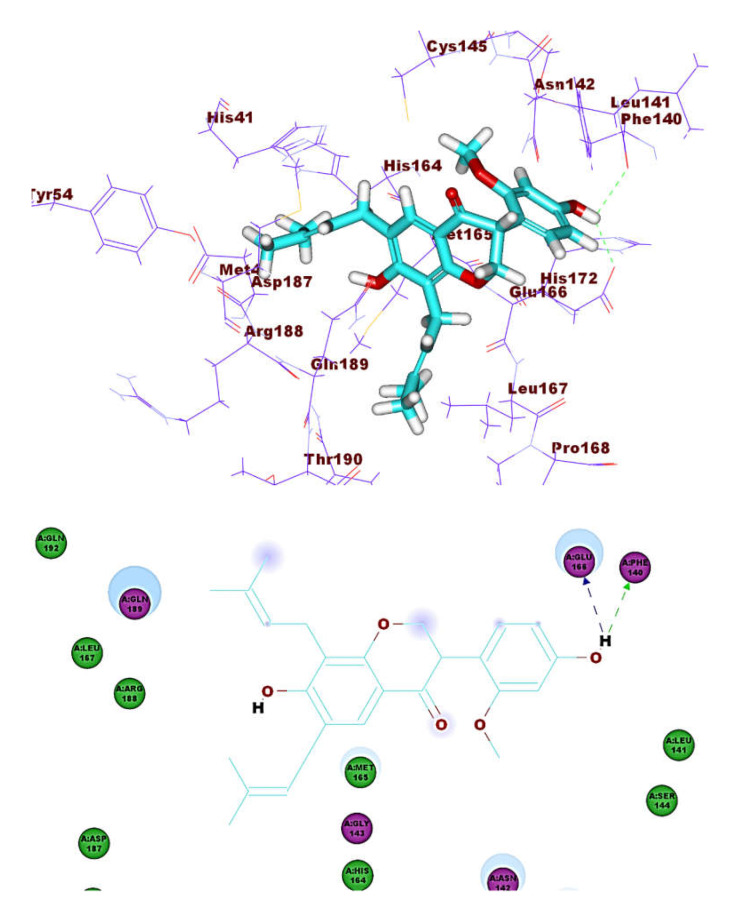 Figure 14