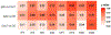 Fig. 2: