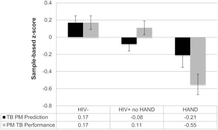 Fig. 1.