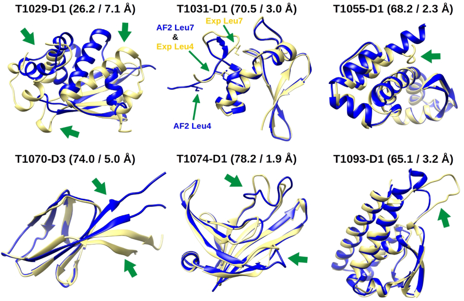 Figure 5.