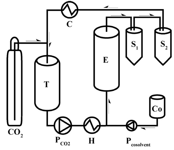 Figure 25