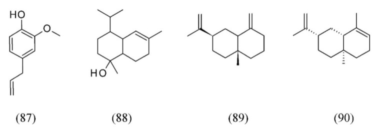 Figure 20