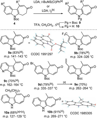 graphic file with name CHEM-26-11974-g007.jpg