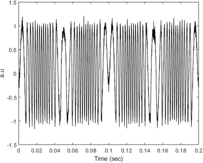 Fig. 7