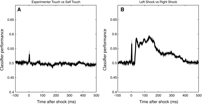 Fig. 14