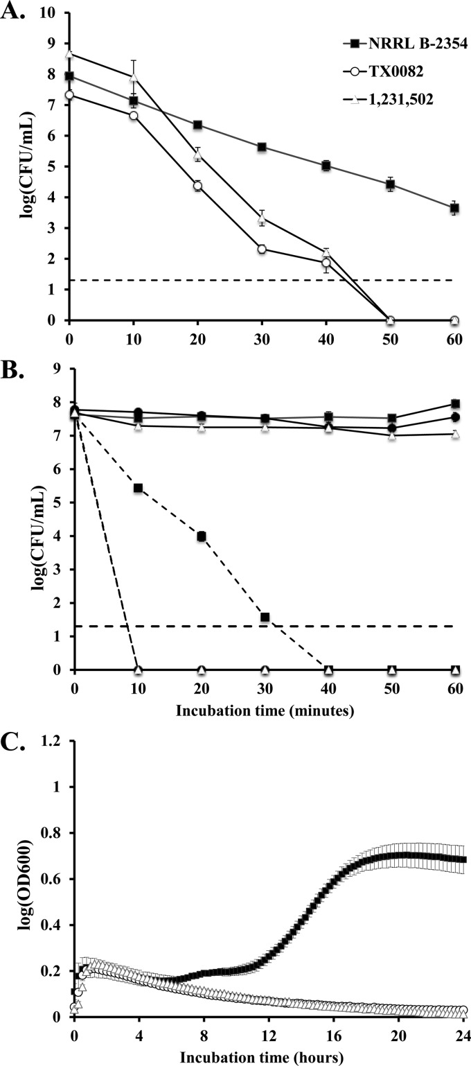 FIG 6