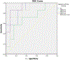 Fig.4