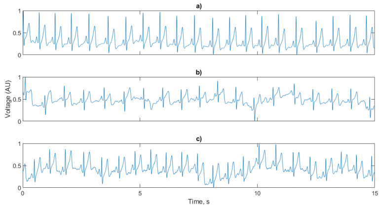 Figure 13