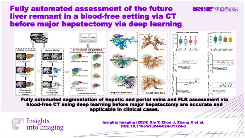 graphic file with name 13244_2024_1724_Figa_HTML.jpg