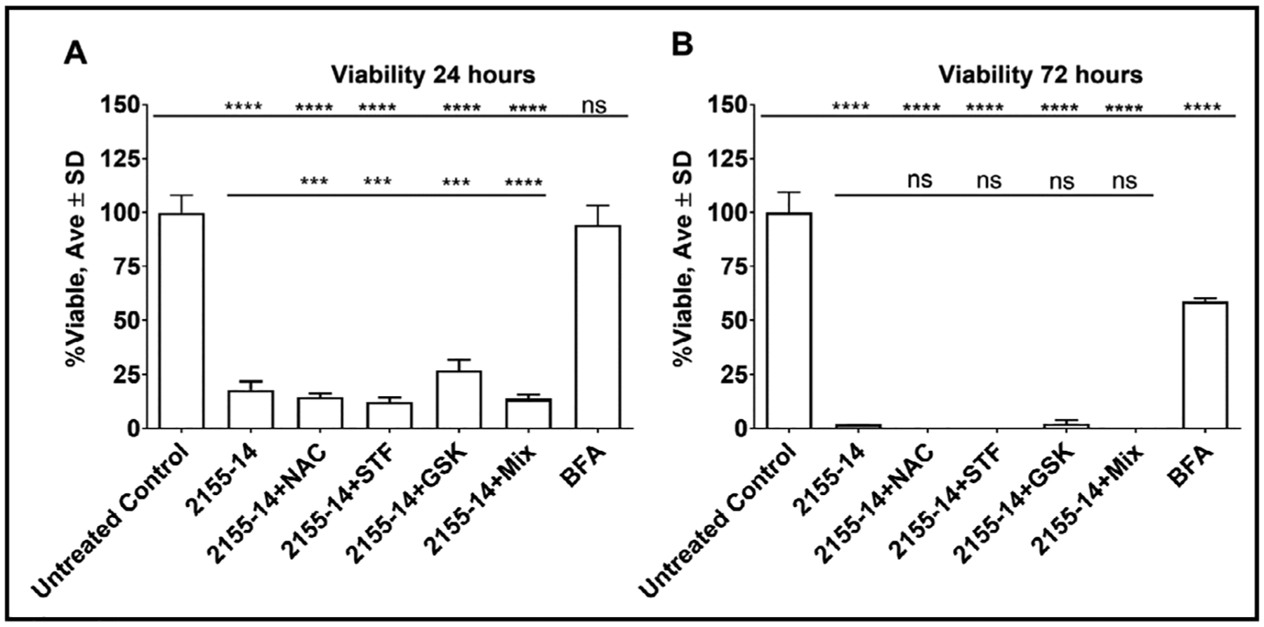 Fig. 15.