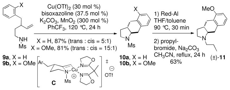 Scheme 4