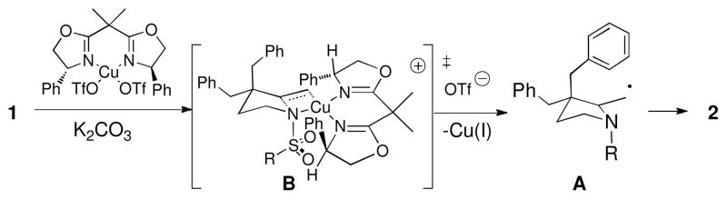 Scheme 3