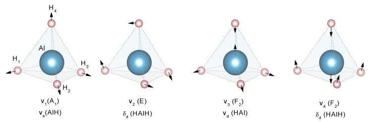 Figure 27