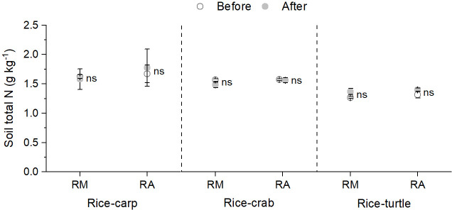 Appendix 1—figure 1.