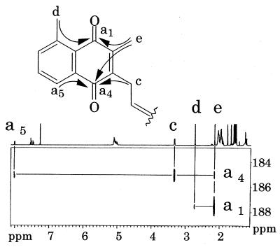 FIG. 5