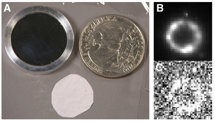 FIGURE 2